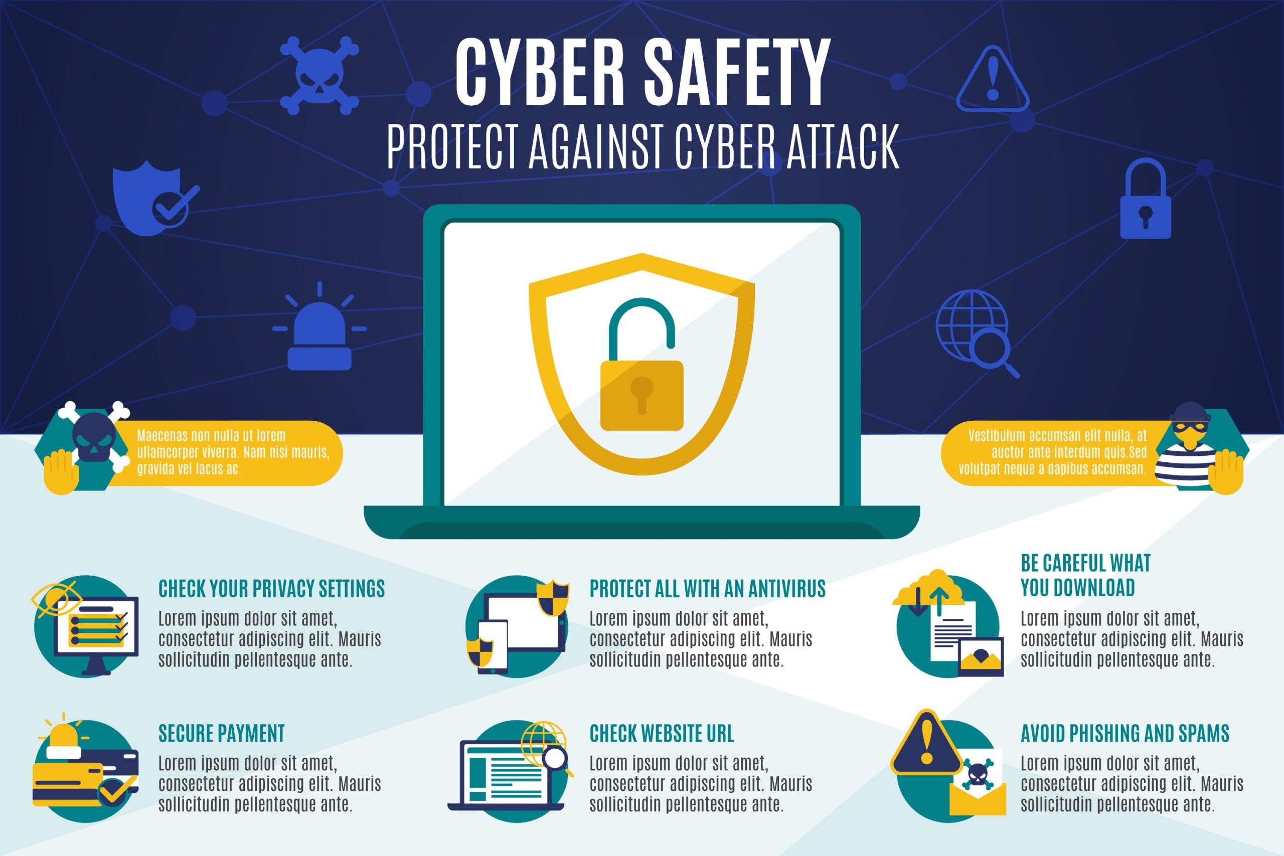 Prepare Your Business with Cyber Liability Insurance and Solutions