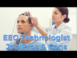 EEG Technicians Insurance